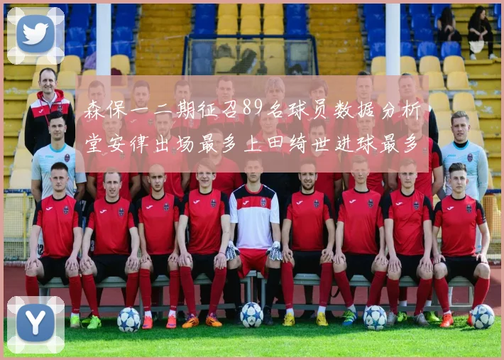 森保一二期征召89名球员数据分析堂安律出场最多上田绮世进球最多